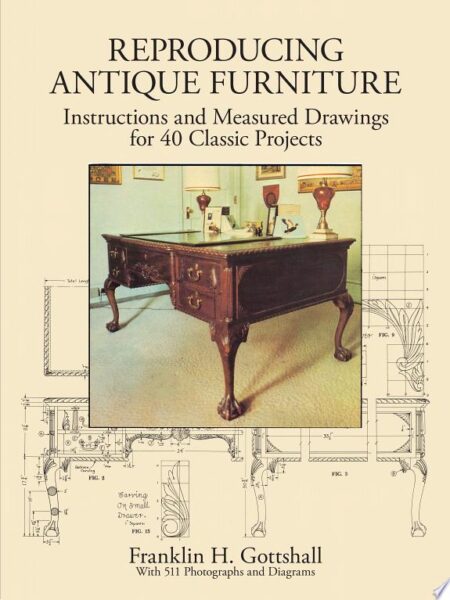 Reproducing Antique Furniture: Instructions and Measured Drawings for 40 Classic Projects